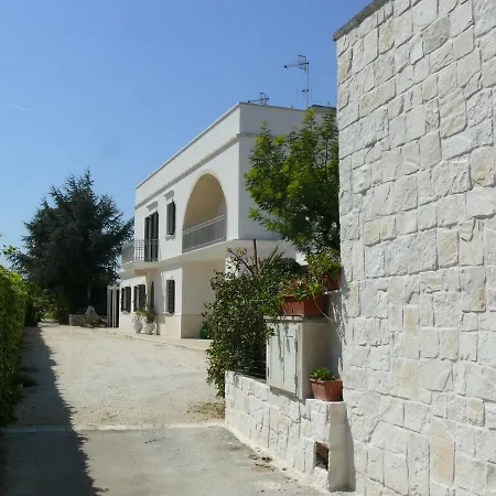 Gentile Tatil Evi